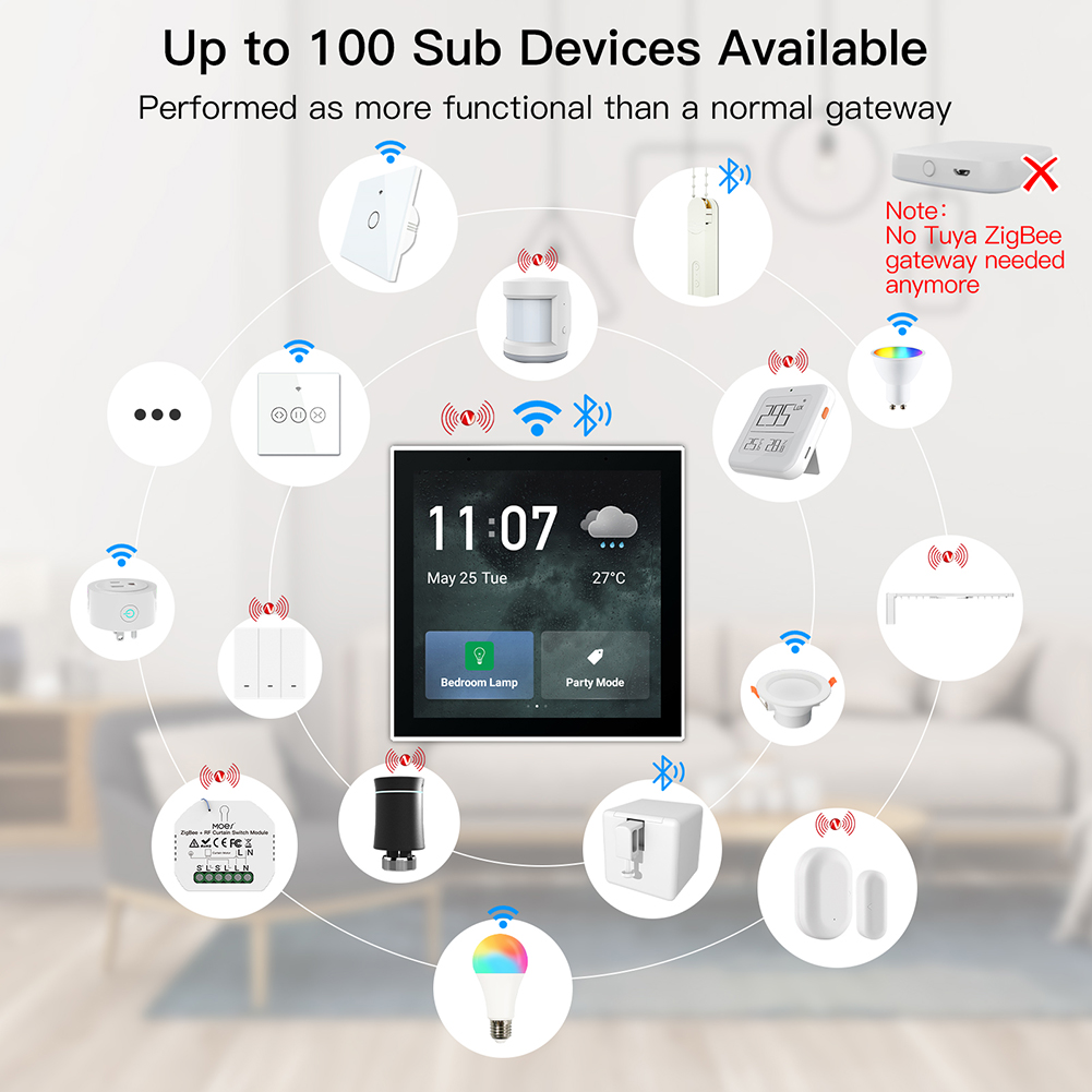 Panel Kontrol Rumah Pintar WiF - Tuya Smart ulasan dan harga