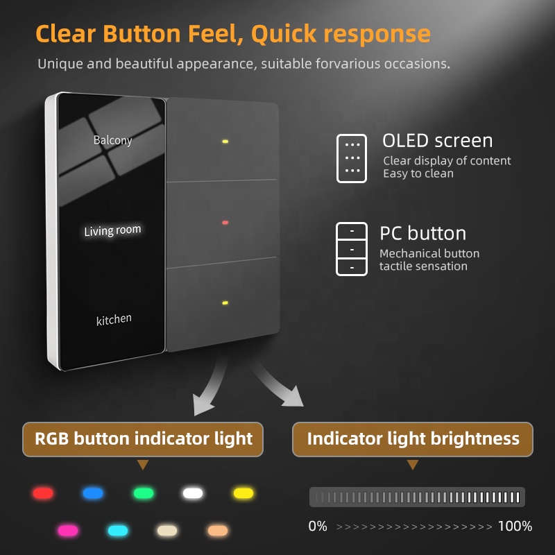 Saklar Dinding Rumah Standar E - Tuya Smart ulasan dan harga