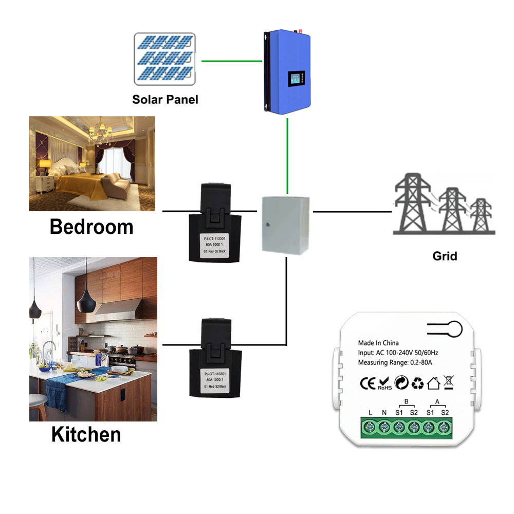 Meteran Energi ZigBee Cerdas B - Sonoff Basic ulasan dan harga