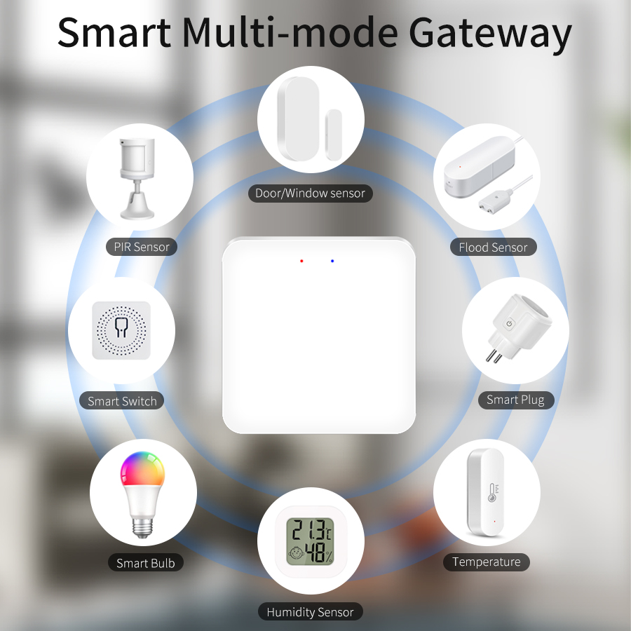 Tuya Smart Multi Mode Gateway  - Sonoff Basic ulasan dan harga