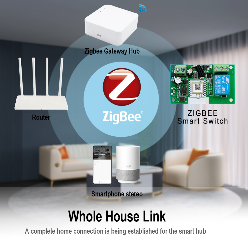Zigbee Tuya modul Relay Zigbee - Tuya 4 Channel ulasan dan harga
