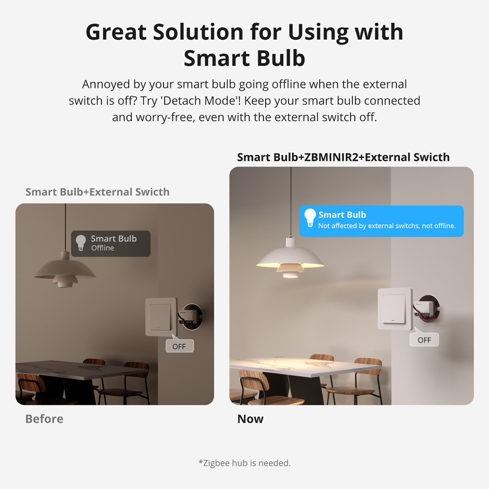 SONOFF ZBMINIR2 Extreme Zigbee - Sonoff Basic ulasan dan harga