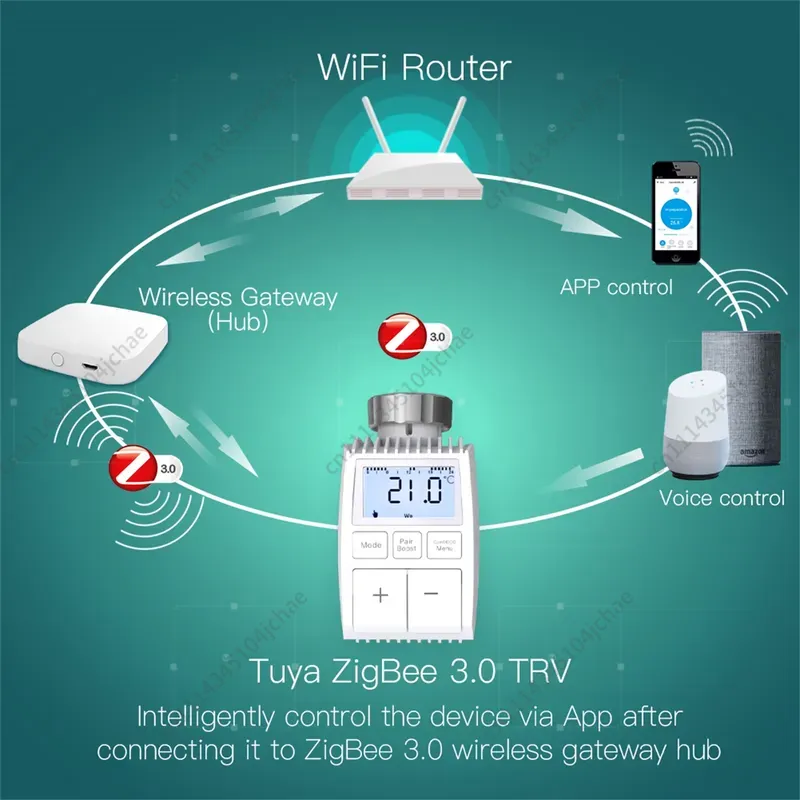 EE untuk Tuya ZigBee 3.0, Katu - Tuya Smart ulasan dan harga